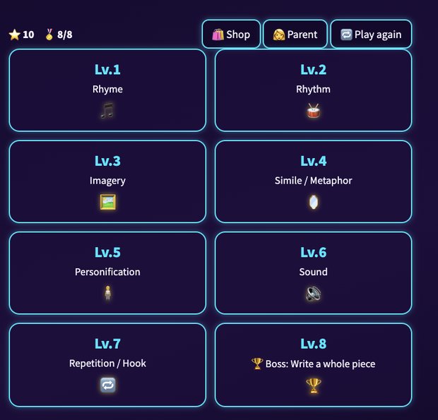 The level map in English: Lv.1 Rhyme, Lv.2 Rhythm, Lv.3 Imagery, Lv.4 Simile / Metaphor, Lv.5 Personification, Lv.6 Sound, Lv.7 Repetition / Hook, and Lv.8 Boss — write a whole piece. The top of the screen shows stars earned and all 8 badges collected.
